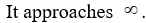 <strong>Consider the function . What happens to the graph of as ?</strong> A) B) C) D) E)