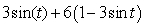 <strong>Simplify (For values for which it is defined).</strong> A) B) C) D)