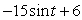 <strong>Simplify (For values for which it is defined).</strong> A) B) C) D)