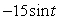 <strong>Simplify (For values for which it is defined).</strong> A) B) C) D)