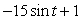 <strong>Simplify (For values for which it is defined).</strong> A) B) C) D)