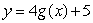The graph of contains the point (-4, 0). What is the corresponding point on the graph of ?