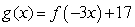 Suppose is an odd function. Determine whether is odd, even, or neither. Write cannot tell if there is not enough information to determine.