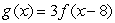 The graph of contains the point (3,-2). What corresponding point must be on the graph of ?