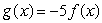 If is an odd function, determine whether is odd, even, or neither. State cannot tell if there is not enough information to determine.