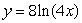 <strong>The following table gives z as a linear function of x. If , which of the following is a formula for y in terms of x?</strong> A) B) C) D)