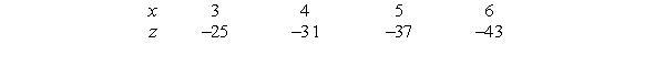 The following table gives z as a linear function of x. If , which of the following is a formula for y in terms of x?
