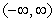<strong>What is the domain of the function ?</strong> A) B) C) D)