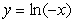 The following figure shows the graphs of (A). (B). (C). (D). . Which one is the graph of C?