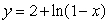 The vertical asymptote of the graph of is at x = _____. Round to 2 decimal places if necessary.