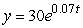 Let , with t measured in years. What is the percent annual growth rate? Round to 2 decimal places.