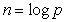 <strong>Let and . What is ?</strong> A) B) C) D)