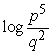 <strong>Let And . What is ?</strong> A) B) C) D)