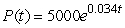Let give the size of a population of animals in year t. After how many years will the population be approximately 770?