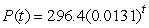<strong>The US population in 2005 was approximately 296.4 million. Assume the population increases at a rate of 1.32% per year. What is the formula for , the population for the United States t years after 2005?</strong> A) B) C) D)