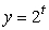 The figure below shows the graphs of the following functions: (A) (B) (C) (D) Which one is the graph of D?