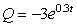 <strong>Which of the following quantities Are increasing with time t ?</strong> A) B) C) D)
