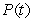 The graph of the exponential function is shown below. The formula for must be .