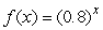 <strong>Which of the following characteristics describe the graph of ?</strong> A) It is concave down. B) It is concave up. C) It crosses the y-axis at 1. D) E) F) G)
