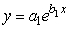 Consider the following figure, where Graph I has equation , Graph II has equation , Graph III has equation , and Graph IV has equation . Is positive or negative?