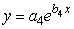 Consider the following figure, where Graph I has equation , Graph II has equation , Graph III has equation , and Graph IV has equation . Is positive or negative?