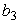 Consider the following figure, where Graph I has equation , Graph II has equation , Graph III has equation , and Graph IV has equation . Is positive or negative?