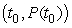 Let be the intersection of the graphs of the two exponential functions and , where . If s is decreased, does increase, decrease, or stay the same?
