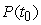 Let be the intersection of the graphs of the two exponential functions and , where . If s is decreased, does increase, decrease, or stay the same?