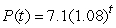 <strong>Which of the following formulas are exponential?</strong> A) B) C) D) E) F) G)