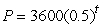<strong>A population has size 2300 at time t = 0, with t in years. If the population grows by 90 people per year, what is the formula for P, the population at time t?</strong> A) B) C) D)
