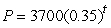 <strong>A population has size 4900 at time t = 0, with t in years. If the population grows by 15% per year, what is the formula for P, the population at time t?</strong> A) B) C) D)