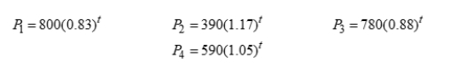 The populations of 4 species of animals are given by the following equations: What is the annual percent growth rate for the population that is growing the fastest?