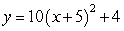 <strong>Which of the following parabolas have a vertex of ?</strong> A) B) C) D) E)