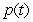 If is quadratic, then it can be written as . If is not quadratic, enter DNE for each of the blanks.