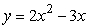Does the graph of appear to be concave up, concave down, or neither?