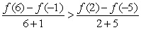  If    is decreasing and concave up on   , then    .