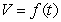 Let Be a composite function, where Is the volume of oil, in cubic meters, that has leaked from a broken pipeline after t days, and Is the cost, in dollars, of V cubic meters of oil. What are the units of ?