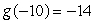 Suppose and are invertible functions such that , , , , ,and . Find .