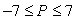 <strong>Which of the following is the range of the function ?</strong> A) B) C) D) all real numbers