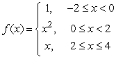 Does the following figure show an accurate graph of ?