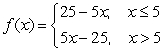 <strong>Which of the following is a piecewise formula for the function </strong> A) B) C) D)