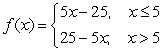 <strong>Which of the following is a piecewise formula for the function </strong> A) B) C) D)