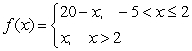 Let      a) Find the domain of    b) Find the range of  