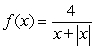 Let  . What is the domain of  ?