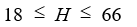 <strong>Assume that height is a function of age and that Is the average height (in inches) for females in the US at age a years. What is a reasonable domain for ?</strong> A) B) C) D)