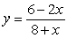 Which of the following are not in the range of  ?