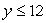 <strong>What is the range of the function ?</strong> A) B) C) D) E) F)