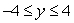 <strong>The graph of Is shown below. What is the range of ? </strong> A) B) C) D)