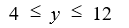 <strong>Assuming the entire graph of Is shown, what is the domain of ? </strong> A) B) C) D)