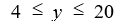 <strong>Assuming the entire graph of Is shown, what is the domain of ? </strong> A) B) C) D)